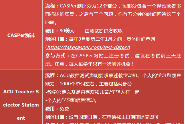 教师注册课程新变化！了解一下？