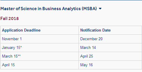 高端解析2018商业分析新开院校