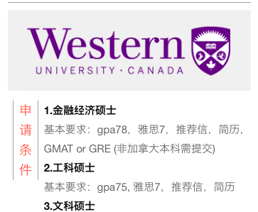 加拿大研究生申请～你必须知道的事
