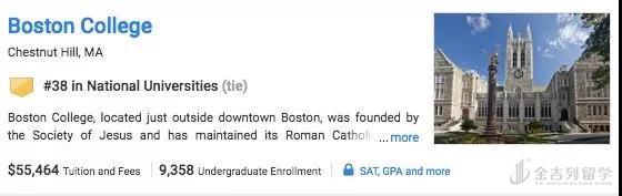 U.S.News 2019美本排名解读