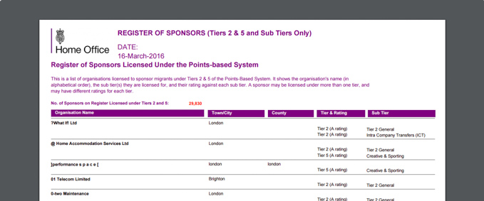 如何找到英国T2和T5签证的Sponsor