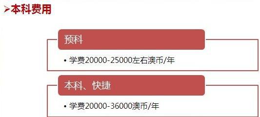 澳洲留学费用，不再模糊