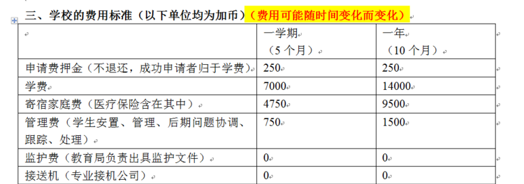 1年15万就可以读下来的公立学校开放申请了