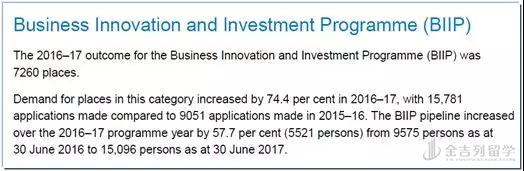 干货:移居澳洲,到底哪种方式更受欢迎 干货:移居澳洲,到底哪种方式更受欢迎