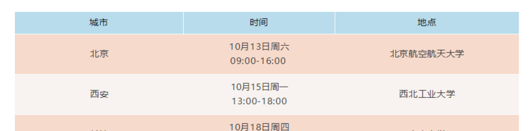 阿德莱德奖学金