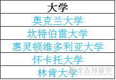 大爱新西兰,最全院校专项展等您来! 大爱新西兰,最全院校专项展等您来!
