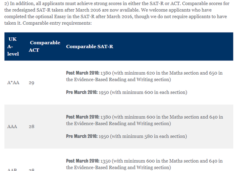 美国高中课程可以直接读英国本科吗？