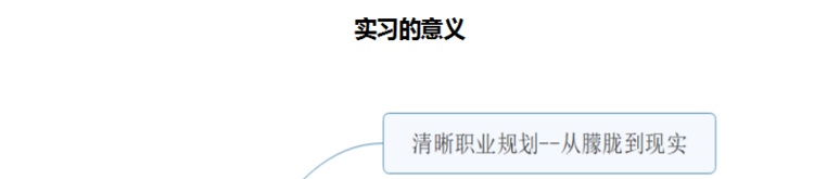 500强世界名企实习预定