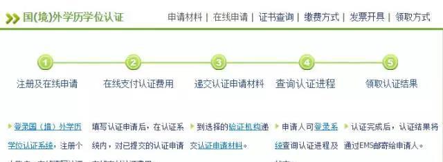 海归学历学位认证申请材料及流程