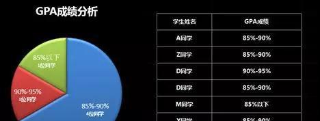 专家解读英国名校剑桥大学