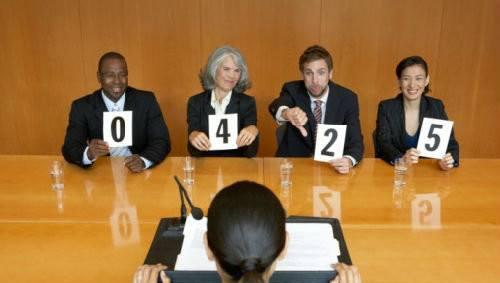 奇葩面试题大揭秘！