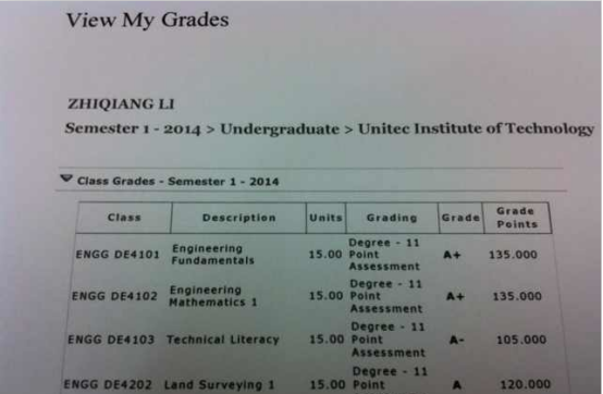 捷报：一家三口终获新西兰PR
