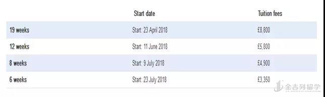 UCL语言宣讲会最新资讯! UCL语言宣讲会最新资讯!