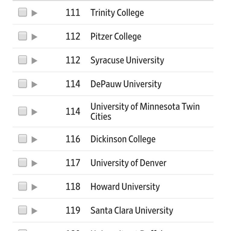 最新:2019泰晤士Times美国大学排名 最新:2019泰晤士Times美国大学排名