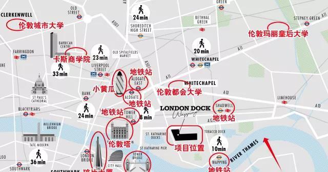 什么样的人会选择伦敦? 什么样的人会选择伦敦?