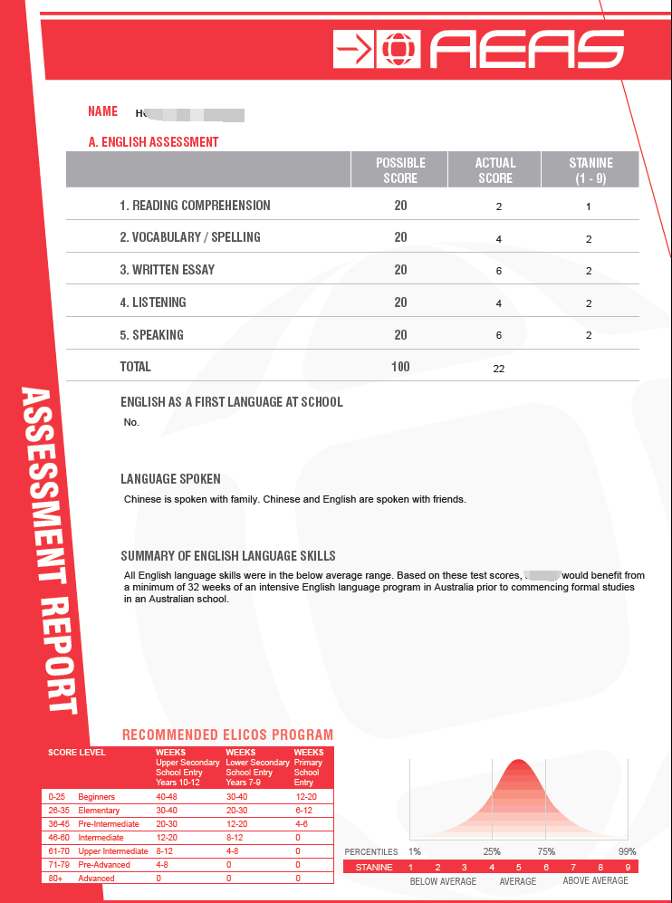 低分AEAS奇迹申请澳洲顶尖私立名校