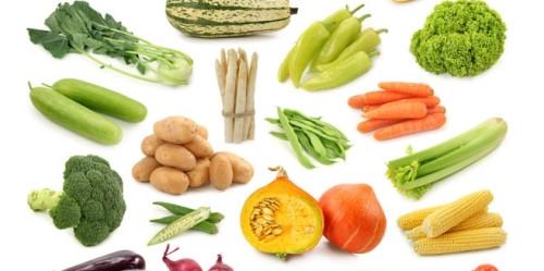 3.15晚会带你走进营养学的世界