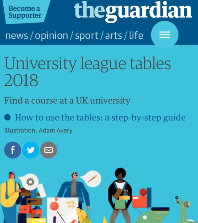 《卫报》2018英国大学排名