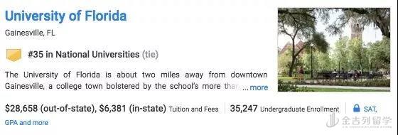 U.S.News 2019美本排名解读