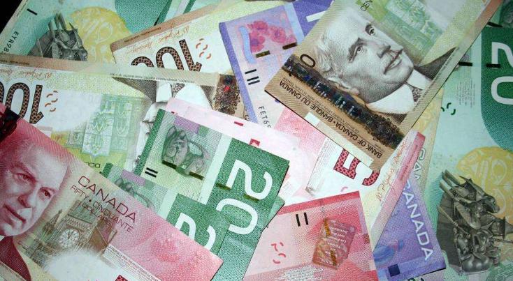 解读加拿大商科！