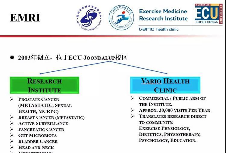 运动科学专业全掌握