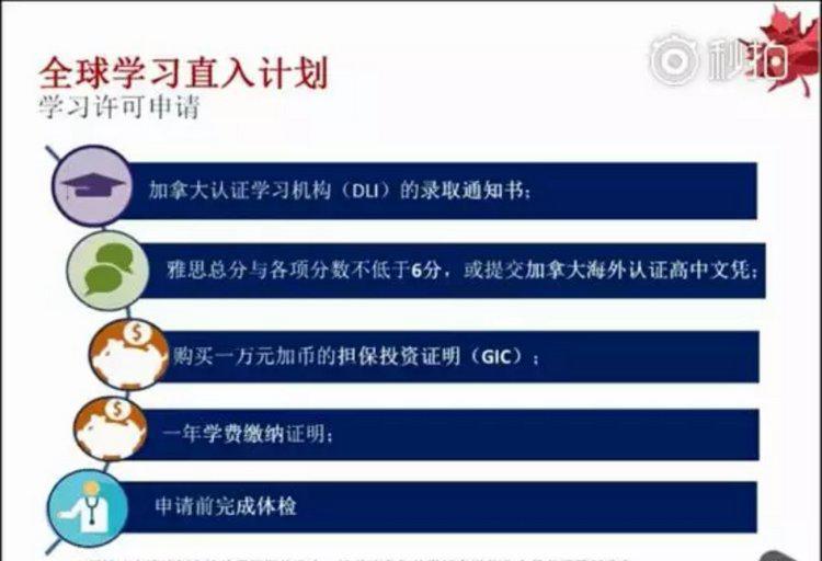 解读加拿大学生签证新政，使馆公布即将实施！