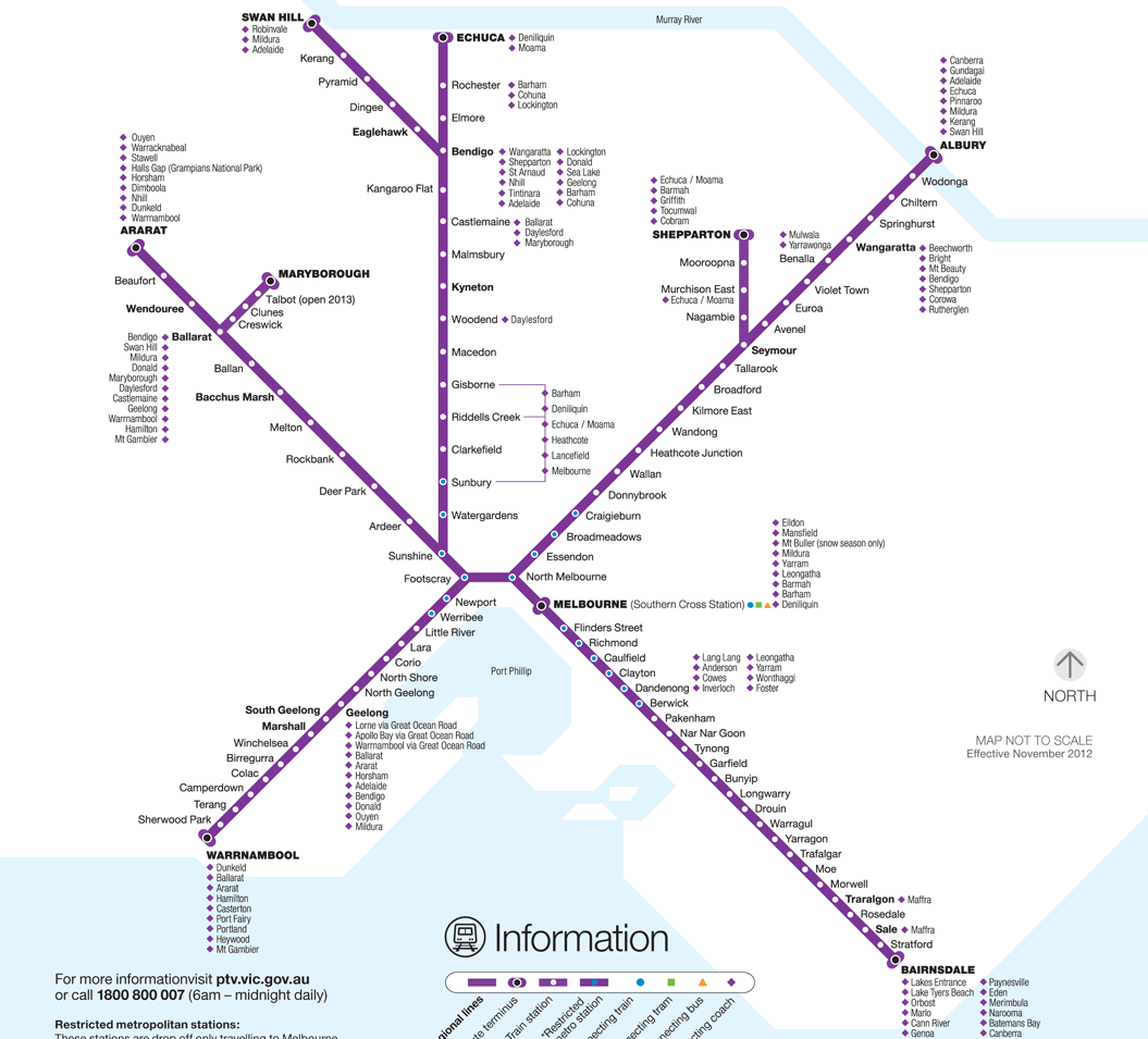 澳洲公共交通——墨尔本城际火车