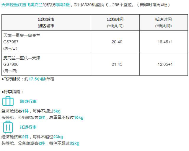 新西兰直飞航线汇总