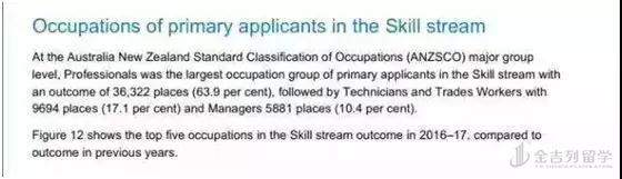 干货:移居澳洲,到底哪种方式更受欢迎 干货:移居澳洲,到底哪种方式更受欢迎