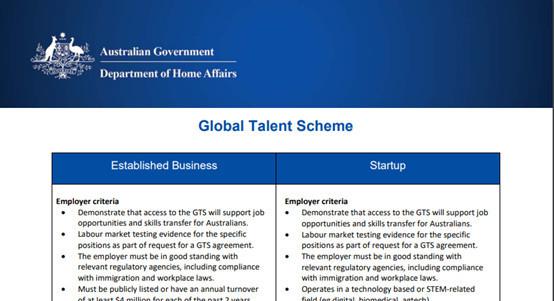 澳洲推出新全球人才签证, 待满3年可直申PR 澳洲推出新全球人才签证, 待满3年可直申PR