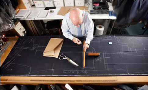 时尚类的专业及就业攻略