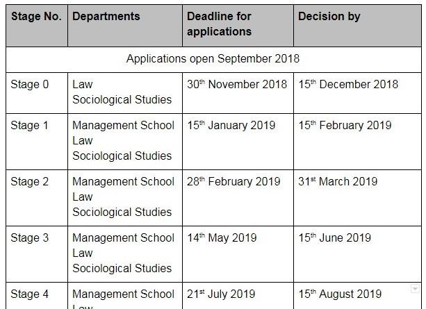 谢菲尔德大学政策更新