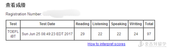 在本科转学的过程中，如何让名校为你转身？