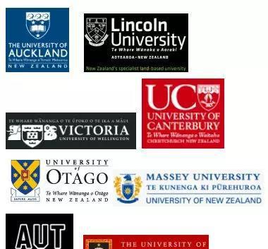 新西兰硕士无需专业背景申请