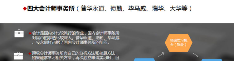 14个行业世界500强名企实习预定