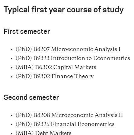 哥大的金融经济,金融工程,金融数学傻傻分不清 哥大的金融经济,金融工程,金融数学傻傻分不清
