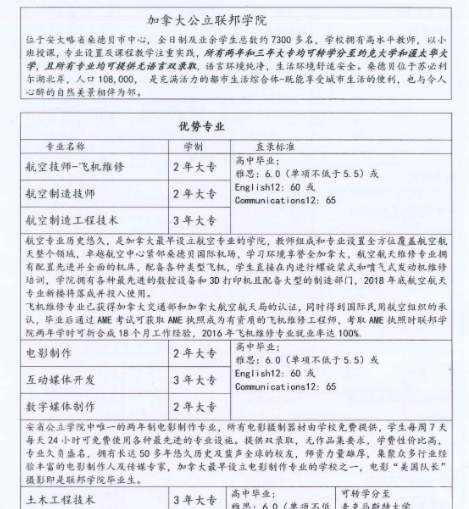 加拿大学院系列之一，联邦学院