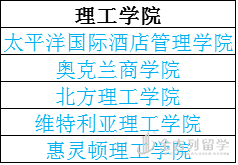 大爱新西兰,最全院校专项展等您来! 大爱新西兰,最全院校专项展等您来!
