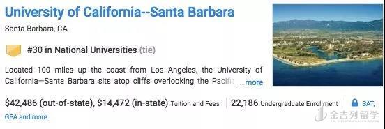 U.S.News 2019美本排名解读