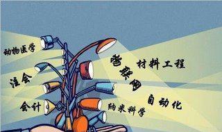 英国留学体验感优越的五所大学