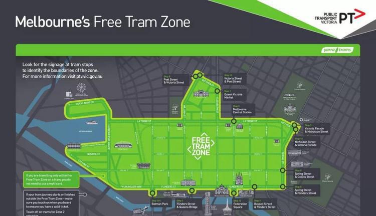 墨尔本地区电子公交卡全新上线 墨尔本地区电子公交卡全新上线