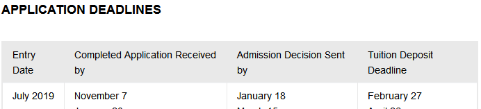 不用考GRE/GMAT也能申请的商业分析 不用考GRE/GMAT也能申请的商业分析