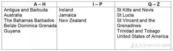 2017英国Tier4签证内容更新