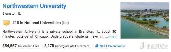 U.S.News 2019美本排名解读